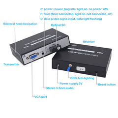 VGA over Fiber Extenders with stereo 3.5mm Audio ,1080p full HD Video fiber converters adapter,SC Singlemode single fiber up to 20Km,Multimode up 500m, A set