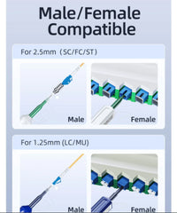 5PCS/lot FTTH Optical Fiber Cleaning Pen Tool 2.5mm LC MU 1.25mm SC FC ST LC Connector Optical Smart Cleaner