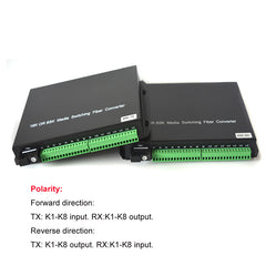 8-канальное двунаправленное замыкание контактов по оптоволоконным преобразователям, комплект - одномодовое оптоволокно SC до 20 км, многомодовое 500 м для открывания и закрывания дверей, контроля доступа на входе, системы сигнализации и многого другого