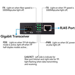 Медиаконвертер 1.25G Bidi Gigabit Single-Mode Dual Fiber в Ethernet, слот SFP, с 2 модулями bidi SFP LC Fiber, 1310 нм, до 20 км (12,4 мили) – 2 шт.