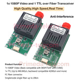 1080P HD Video with 1 TTL UART SBUS Over Fiber Optic Converter Optical transceiver TX 1310nm/RX 1550nm , FC Singlemode Fiber Up 20Km High Speed