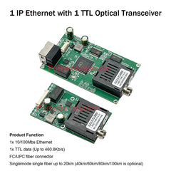 1 IP Ethernet Video with 1 TTL data Over Fiber Optic Converter digital TX 1310nm/RX 1550nm , FC Singlemode Fiber 20km 40km,60km, High Speed TTL up 460Kb/S, Anti-interference