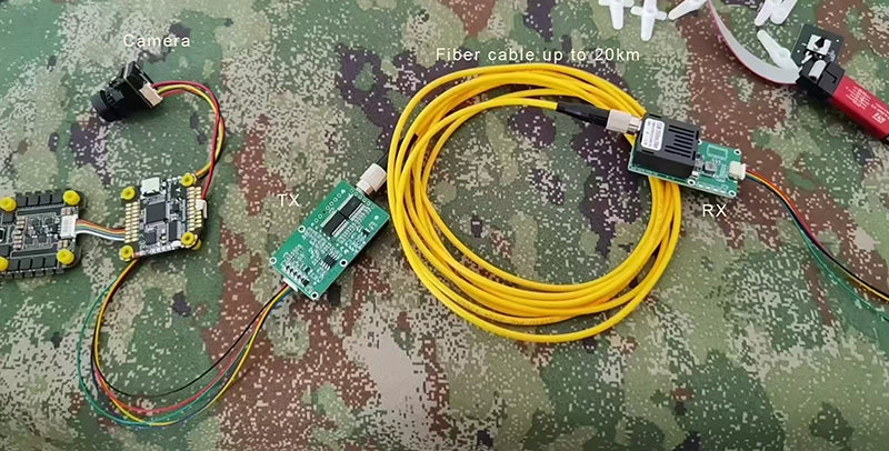 Video over Fiber Transceiver transmitter and Receiver with 1 TTL 420Kb/s FC Singlemode up 20Km