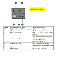 Extensor Displayport DP sobre fibra óptica 4K@60Hz con RS485 RS232 SFP LC monomodo fibra única hasta 10km Calidad profesional de emisión Latencia cero