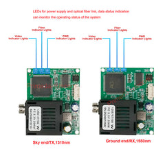 HD Video TTL over Fiber Converter 960P 720P CVBS Video to fiber Optical FC/UPC module Support UART SBUS Singlemode Single Fiber Up 20Km/40Km/60Km High Speed up 460Kbps