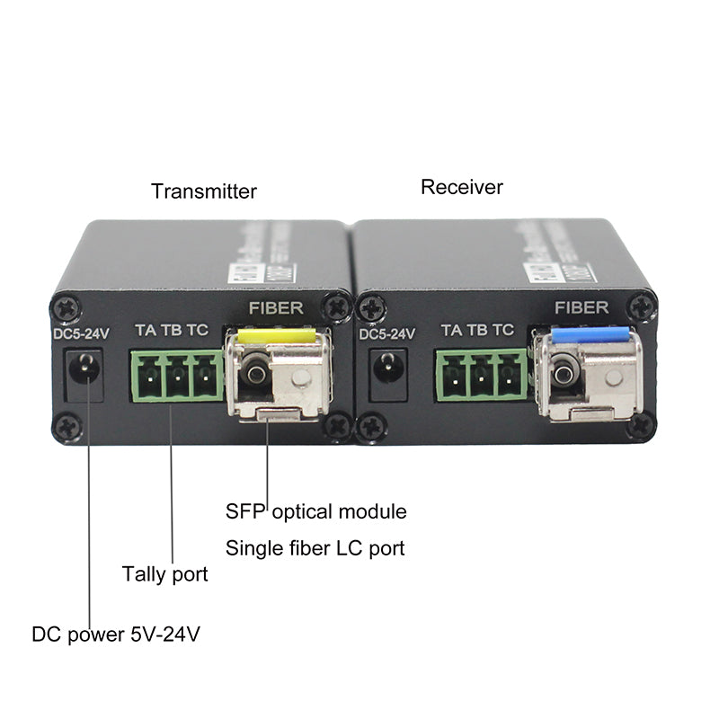 3G/HD-SDI Fiber Optic Extenders with loop out, Uncompressed Full HD Video fiber converters adapter, Broadcast level Singlemode 20Km