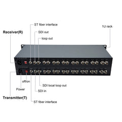 8 Port 3G-SDI over Fiber Optic Media Converters with Loop out,ST optical module Uncompressed HD Video Audio optical transceiver,Singlemode up to 20Km,Compatible with 3G-SDI,HD-SDI Camera