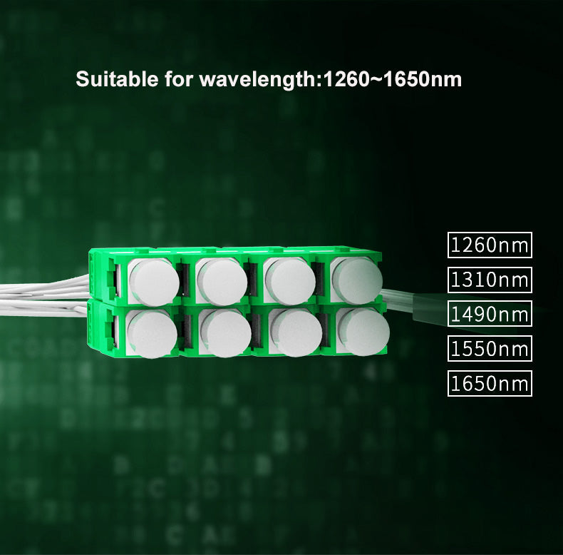 1x2 1x4 1x8 1x16 1x32 PLC SC/APC Fiber Optic Splitter FTTH SM 0.9mm G657A1 1meter 10pcs 5pcs