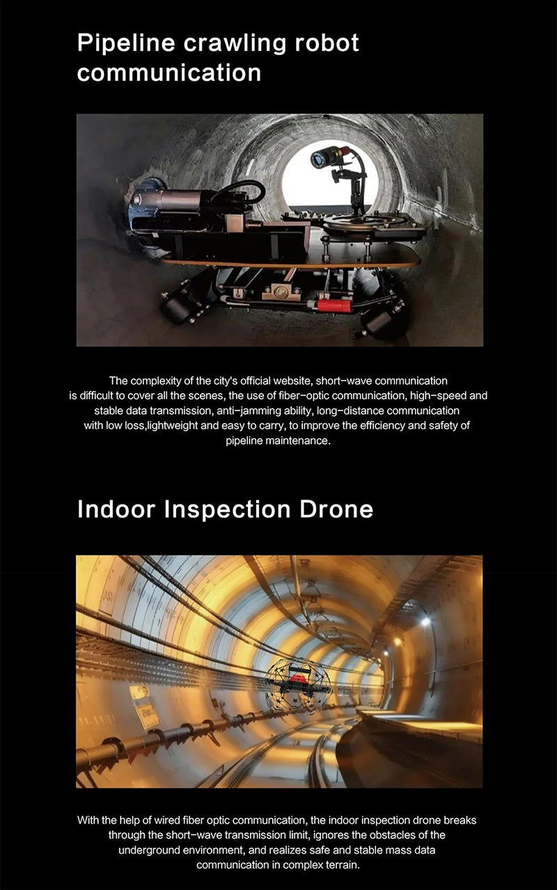 Módulo de datos de imagen de fibra óptica para drones FPV Extensor de relé Enlace óptico Cielo hasta 3 km/5 km/10 km/15 km/20 km/25 km/30 km de transmisión de señal cableada Antiinterferencias