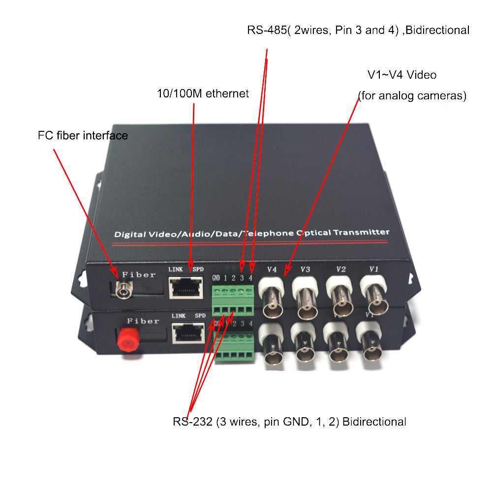 Video 100M Ethernet RS485 RS232 data over Fiber optic Media Converters A set- FC Singlemode 20Km Multimode 500m for Surveillance system