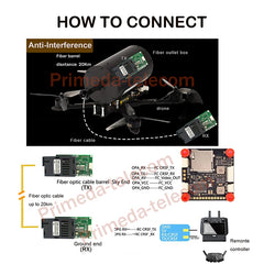 1 Analog Video and 1 TTL over Fiber optic up 20Km, High Speed SC Optical Transceiver Module 1310/1550nm signal converters for FPV drone
