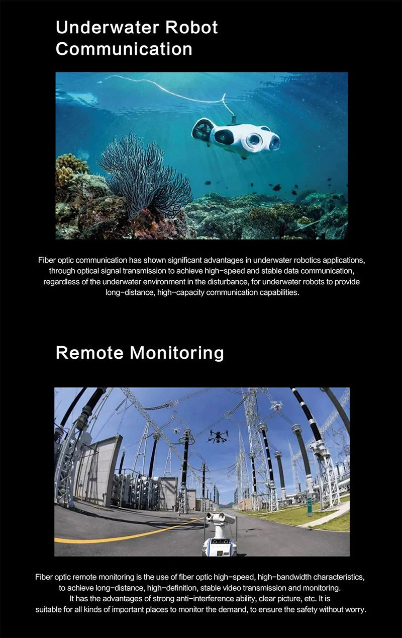 Módulo de datos de imagen de fibra óptica para drones FPV Extensor de relé Enlace óptico Cielo hasta 3 km/5 km/10 km/15 km/20 km/25 km/30 km de transmisión de señal cableada Antiinterferencias