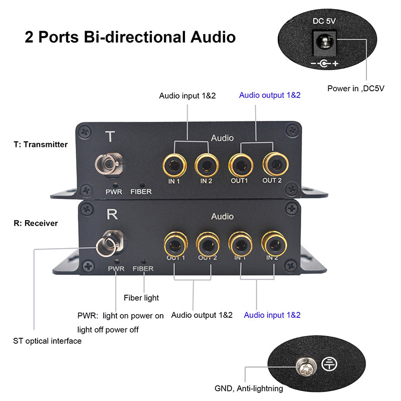 2 port BIDI RCA Audio Fiber Converters,Unbalanced RCA Analog Audio Extender 2 in 2 out