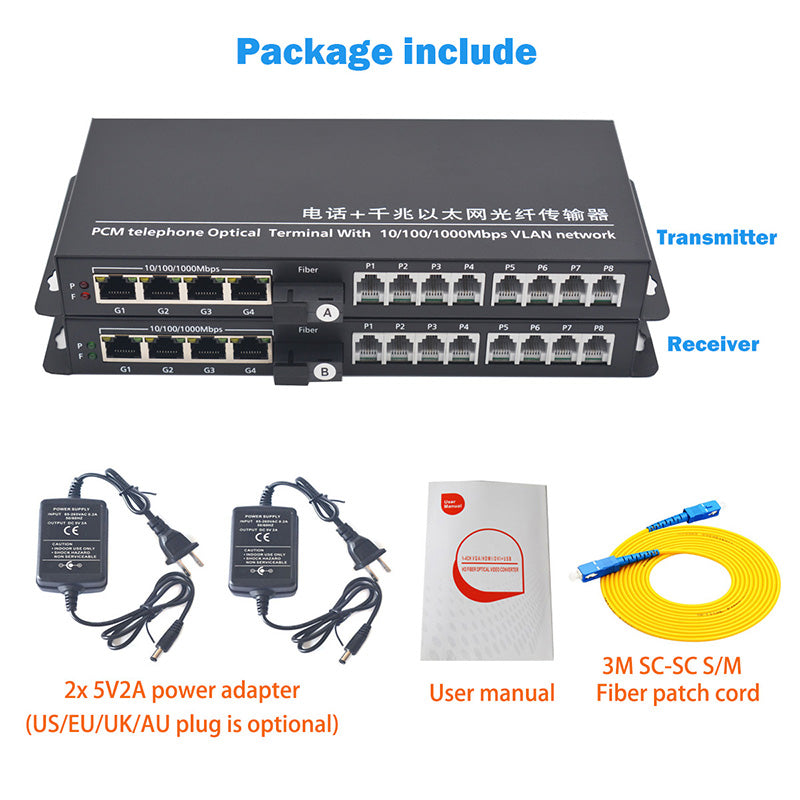 Многофункциональный телефон POTS RJ11 и 4 независимых порта Gigabit Ethernet через оптоволоконный преобразователь-удлинитель, интерфейс SC-волокна, одномодовый 20 км и многомодовый 500 м