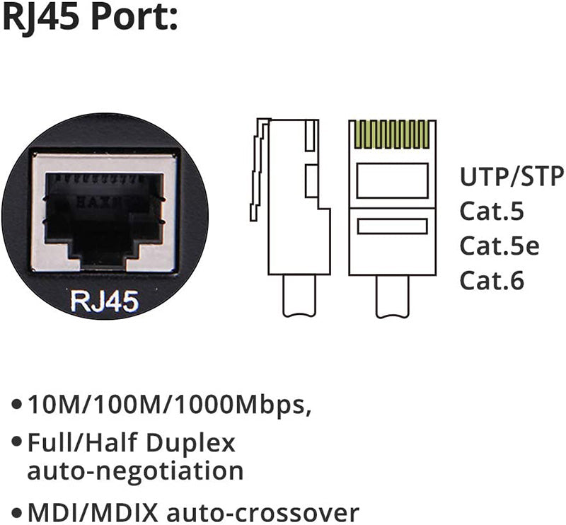 Gigabit Ethernet RJ45 Fiber Media Converters, A Pair of 10/100/1000M RJ45 to 1000M Bi-Directional Single-Mode SC Fiber up to 20Km 40km 60Km 80Km 100Km