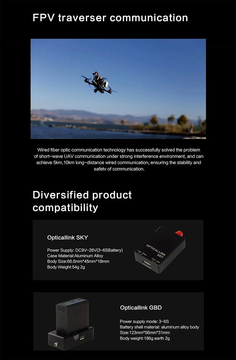 Módulo de datos de imagen de fibra óptica para drones FPV Extensor de relé Enlace óptico Cielo hasta 3 km/5 km/10 km/15 km/20 km/25 km/30 km de transmisión de señal cableada Antiinterferencias