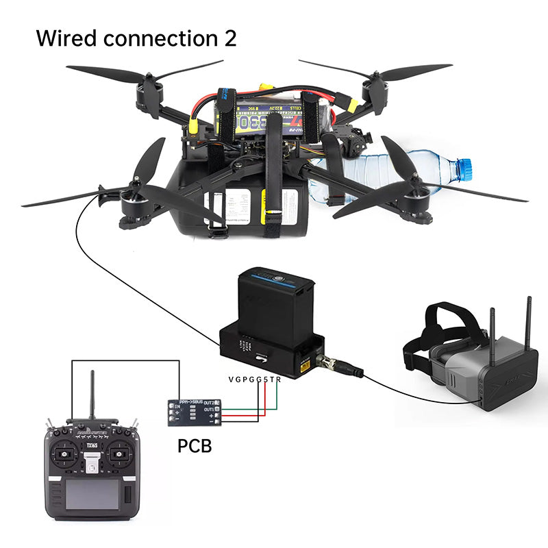 Módulo de datos de imagen de fibra óptica para drones FPV Extensor de relé Enlace óptico Cielo hasta 3 km/5 km/10 km/15 km/20 km/25 km/30 km de transmisión de señal cableada Antiinterferencias
