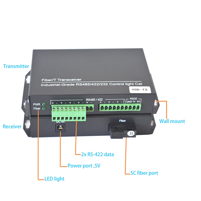 2 Bidirectional RS422 data over Fiber converters, fiber rs422 rs485 extender, SC singlemode 20Km multimode 500m,A pair